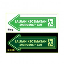 Papan Tanda Kecemasan