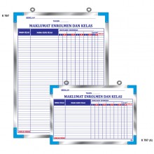 Papan Maklumat Enrolmen dan Kelas