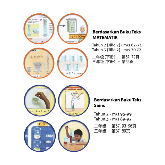 <p style="font-size: 20px; margin-bottom: 0px; padding-top: 0px;">Bikar </p><p style="font-size: 20px; color: red; margin-bottom: 0px; padding-top: 0px;">量杯</p> - Image 2