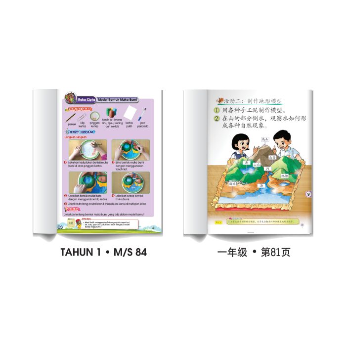 <p style="font-size: 20px; margin-bottom: 0px; padding-top: 0px;">Model Bentuk Muka Bumi </p><p style="font-size: 20px; color: red; margin-bottom: 0px; padding-top: 0px;">地形模型</p> - Image 2