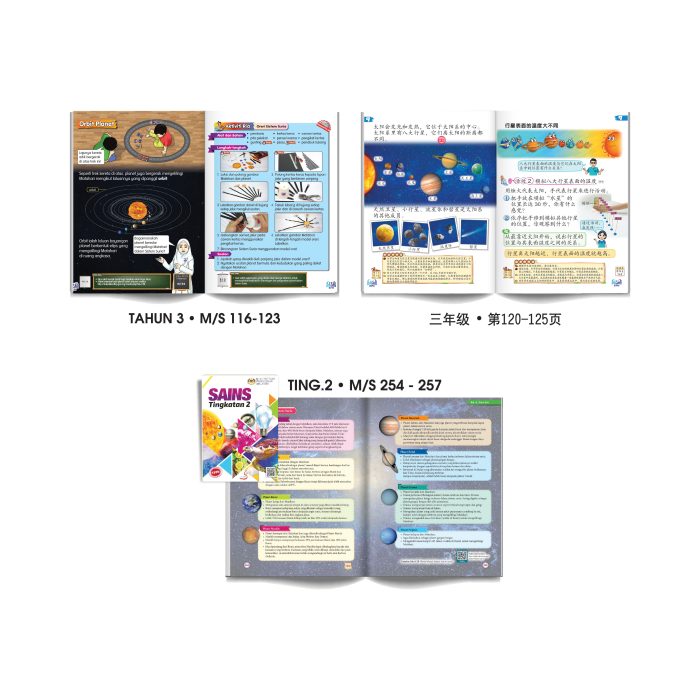 <p style="font-size: 20px; margin-bottom: 0px; padding-top: 0px;">Oreri Sistem Suria </p><p style="font-size: 20px; color: red; margin-bottom: 0px; padding-top: 0px;">太阳系模型</p> - Image 2