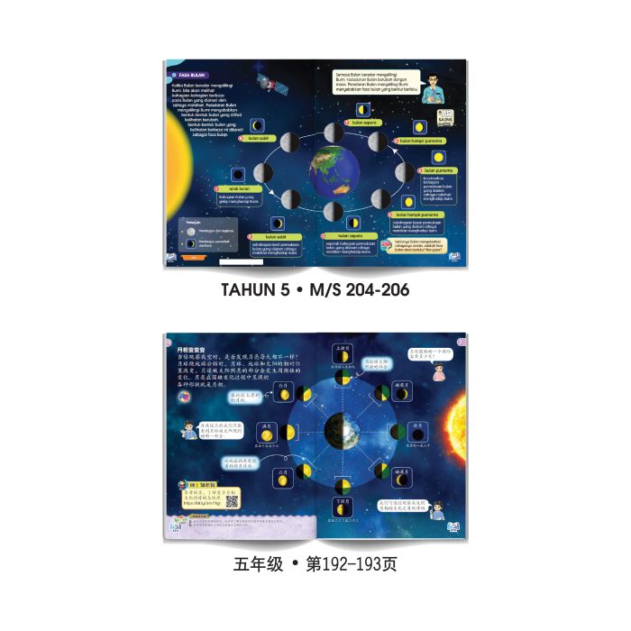 <p style="font-size: 20px; margin-bottom: 0px; padding-top: 0px;">Model Fasa Bulan DIY </p><p style="font-size: 20px; color: red; margin-bottom: 0px; padding-top: 0px;">DIY 月相变化模型</p> - Image 2