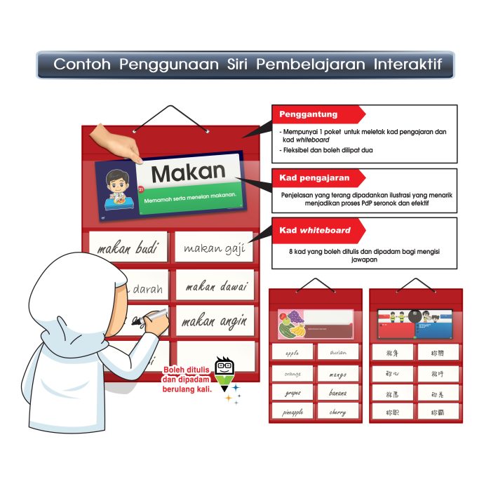 <p style="font-size: 20px; margin-bottom: 0px; padding-top: 0px;">Siri Pembelajaran Interaktif</p> - Image 3