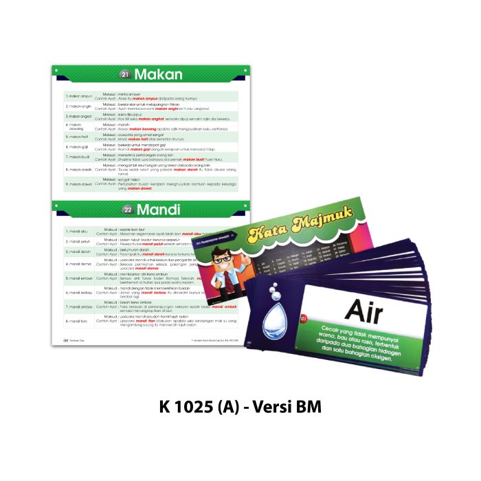 <p style="font-size: 20px; margin-bottom: 0px; padding-top: 0px;">Siri Pembelajaran Interaktif</p> - Image 4