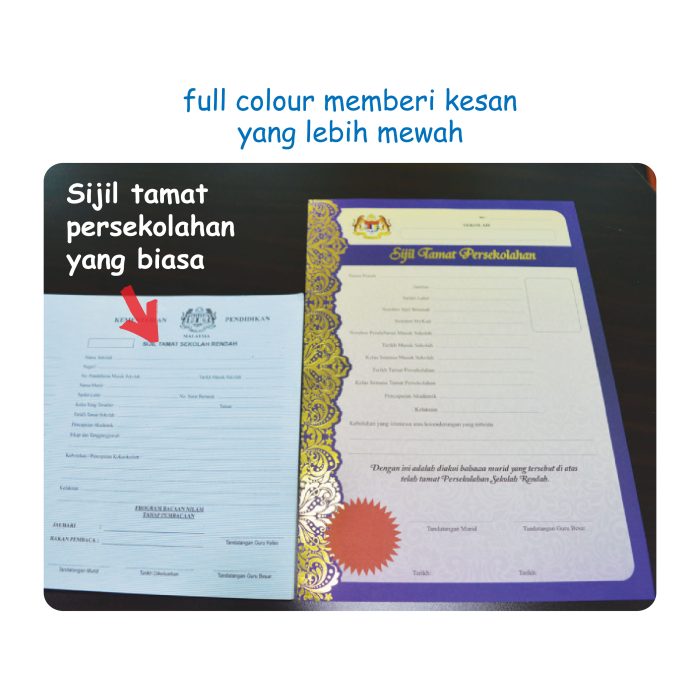 <p style="font-size: 20px; margin-bottom: 0px; padding-top: 0px;">Sijil Tamat Persekolahan <br>- Sekolah Rendah</p> - Image 2