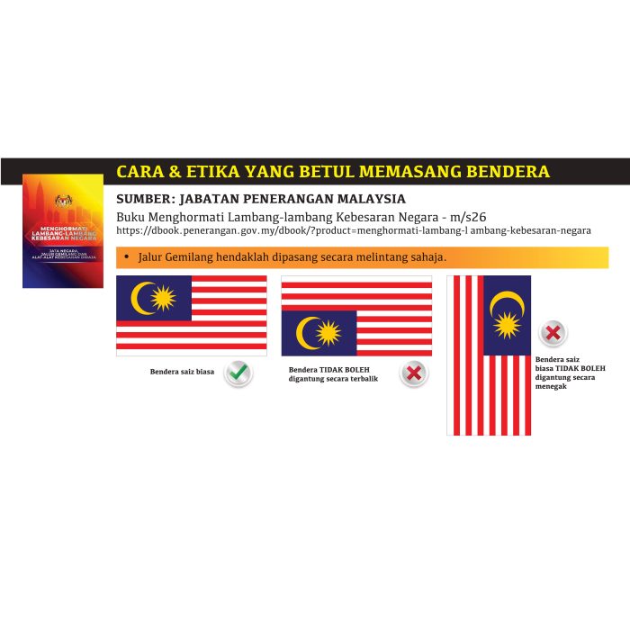 <p style="font-size: 20px; margin-bottom: 0px; padding-top: 0px;">Bendera Jalur Gemilang</p> - Image 2