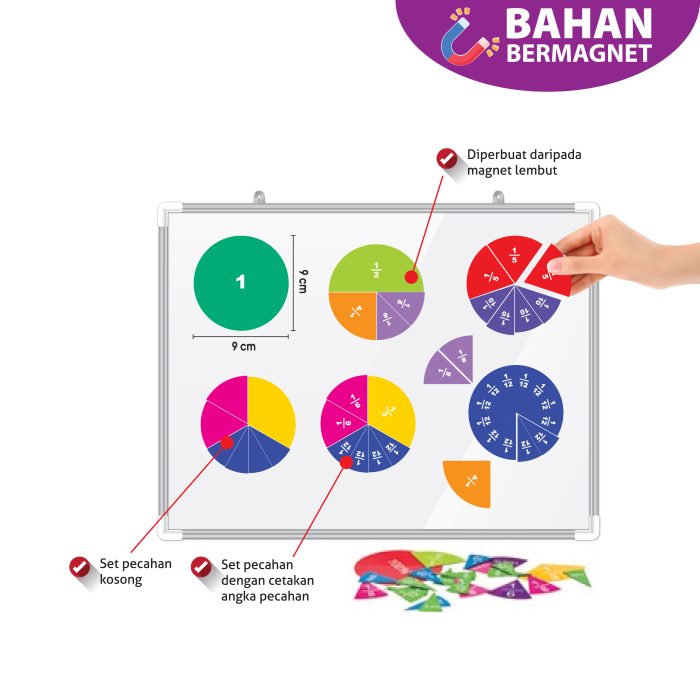 <p style="font-size: 20px; margin-bottom: 0px; padding-top: 0px;">Set Pecahan Bulatan Bermagnet </p><p style="font-size: 20px; color: red; margin-bottom: 0px; padding-top: 0px;">磁性圆形分数片</p>