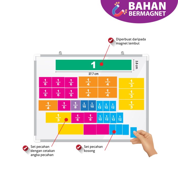 <p style="font-size: 20px; margin-bottom: 0px; padding-top: 0px;">Set Jalur Pecahan Bermagnet </p><p style="font-size: 20px; color: red; margin-bottom: 0px; padding-top: 0px;">磁性条形分数片</p>