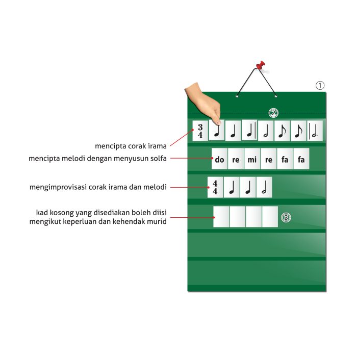 <p style="font-size: 20px; margin-bottom: 0px; padding-top: 0px;">Set Penggantung Ciptaan Irama & Melodi </p><p style="font-size: 20px; color: red; margin-bottom: 0px; padding-top: 0px;">音乐创作教学挂袋</p>