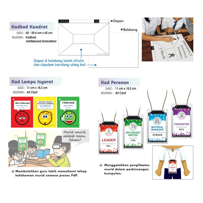 <p style="font-size: 20px; margin-bottom: 0px; padding-top: 0px;">Kit Guru Pembelajaran Abad Ke-21</p> - Image 2