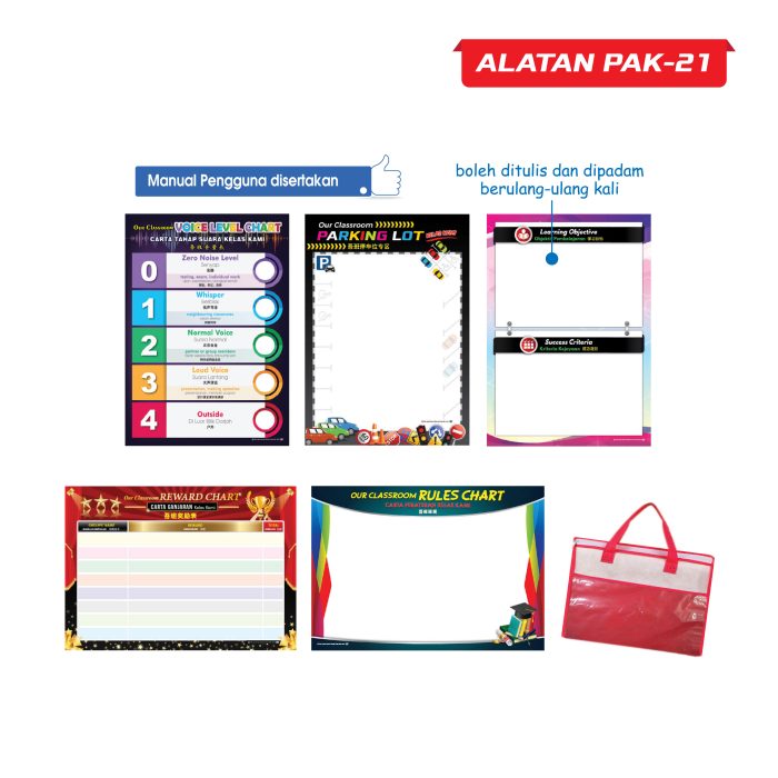 <p style="font-size: 20px; margin-bottom: 0px; padding-top: 0px;">Carta Bilik Darjah PAK-21 (SET)</p>