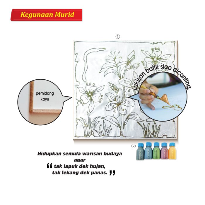 <p style="font-size: 20px; margin-bottom: 0px; padding-top: 0px;">Set Mewarna Batik Canting Tangan </p><p style="font-size: 20px; color: red; margin-bottom: 0px; padding-top: 0px;">蜡染手绘巴迪材料包</p>