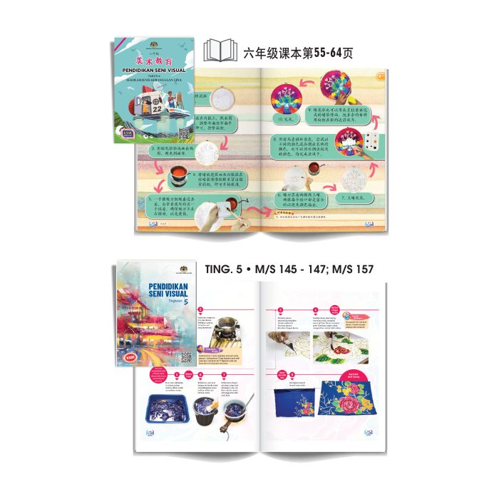 <p style="font-size: 20px; margin-bottom: 0px; padding-top: 0px;">Set Mewarna Batik Canting Tangan </p><p style="font-size: 20px; color: red; margin-bottom: 0px; padding-top: 0px;">蜡染手绘巴迪材料包</p> - Image 2