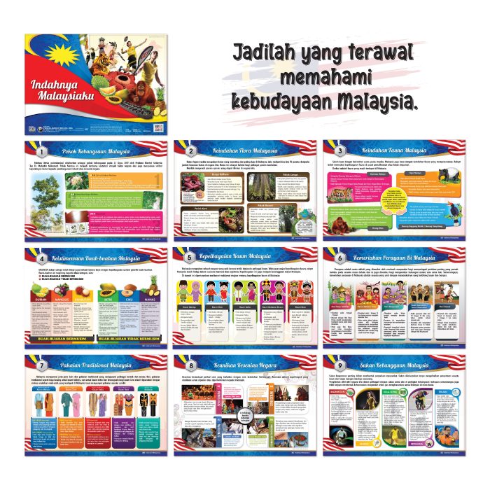 <p style="font-size: 20px; margin-bottom: 0px; padding-top: 0px;">Carta Indahnya Malaysiaku </p><p style="font-size: 20px; color: red; margin-bottom: 0px; padding-top: 0px;">我的马来西亚真美丽</p>