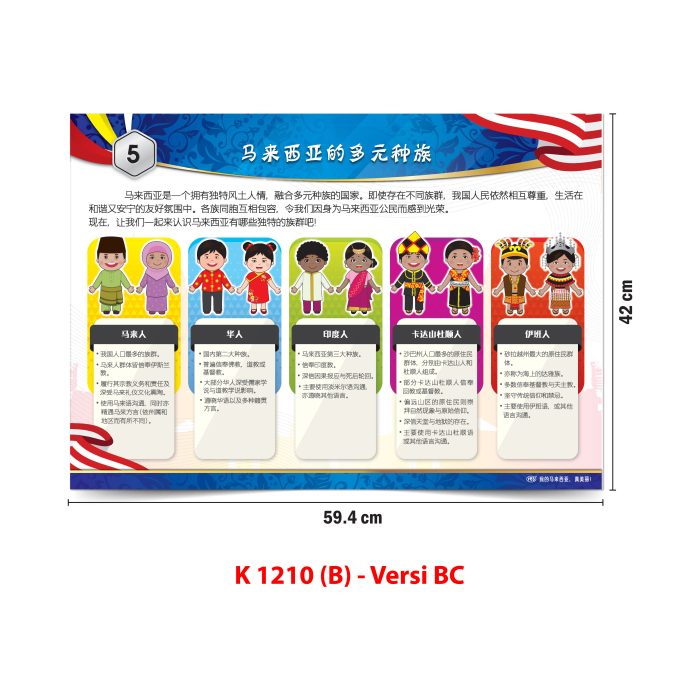 <p style="font-size: 20px; margin-bottom: 0px; padding-top: 0px;">Carta Indahnya Malaysiaku </p><p style="font-size: 20px; color: red; margin-bottom: 0px; padding-top: 0px;">我的马来西亚真美丽</p> - Image 3