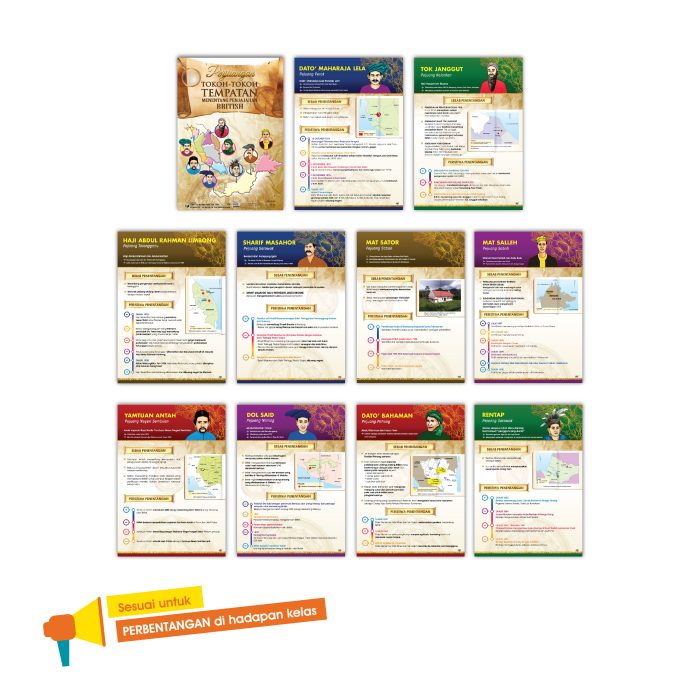 <p style="font-size: 20px; margin-bottom: 0px; padding-top: 0px;">Carta Tokoh Pejuang Tempatan</p>