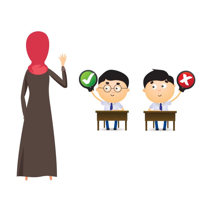 <p style="font-size: 20px; margin-bottom: 0px; padding-top: 0px;">Petunjuk Jawapan Saya</p> - Image 2