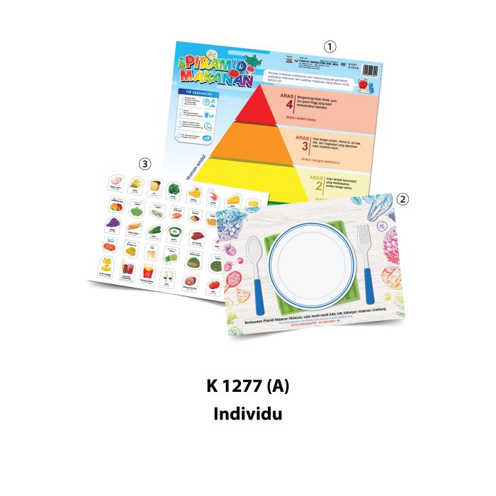 <p style="font-size: 20px; margin-bottom: 0px; padding-top: 0px;">Kad DIY Makanan Seimbang Saya </p><p style="font-size: 20px; color: red; margin-bottom: 0px; padding-top: 0px;">DIY 我的均衡饮食卡</p> - Image 3