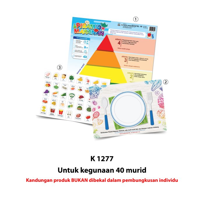 <p style="font-size: 20px; margin-bottom: 0px; padding-top: 0px;">Kad DIY Makanan Seimbang Saya </p><p style="font-size: 20px; color: red; margin-bottom: 0px; padding-top: 0px;">DIY 我的均衡饮食卡</p> - Image 4