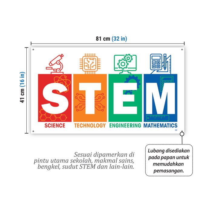 <p style="font-size: 20px; margin-bottom: 0px; padding-top: 0px;">Papan Tanda Pendidikan STEM (Science, Technology, Engineering, Mathematics)</p>