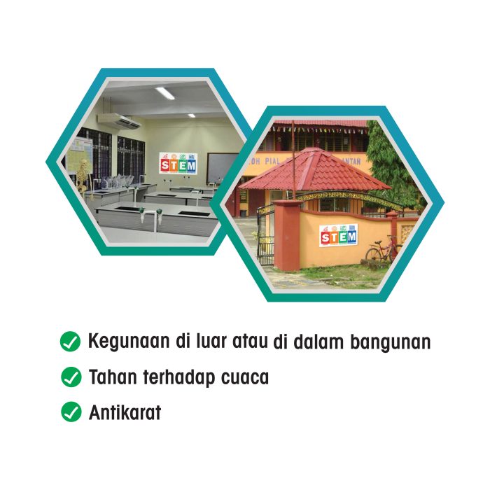 <p style="font-size: 20px; margin-bottom: 0px; padding-top: 0px;">Papan Tanda Pendidikan STEM (Science, Technology, Engineering, Mathematics)</p> - Image 2