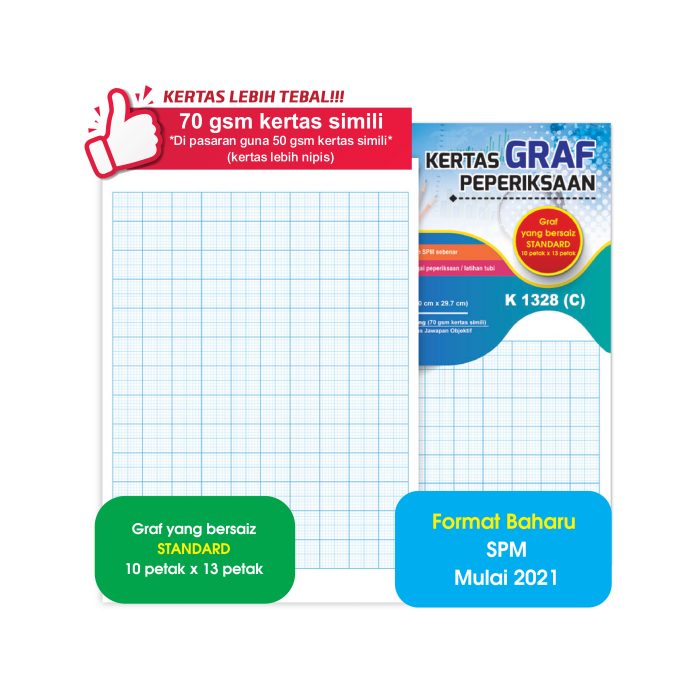 <p style="font-size: 20px; margin-bottom: 0px; padding-top: 0px;">Kertas Graf Peperiksaan <br>- Sekolah Menengah</p>