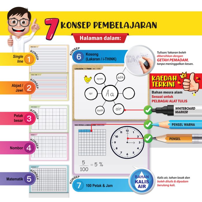<p style="font-size: 20px; margin-bottom: 0px; padding-top: 0px;">Buku Menulis & Aktiviti PdPc<br>'My Super Book'</p> - Image 2