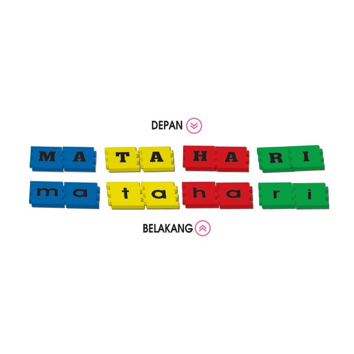 <p style="font-size: 20px; margin-bottom: 0px; padding-top: 0px;">Asas Pengenalan Suku Kata</p>