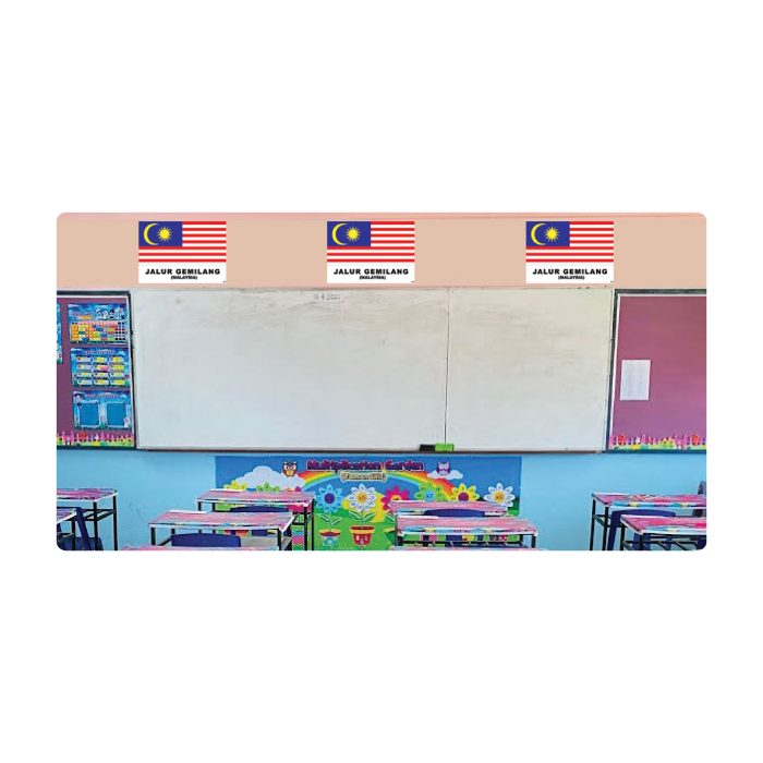 <p style="font-size: 20px; margin-bottom: 0px; padding-top: 0px;">Kad Pamer Jalur Gemilang (Malaysia)</p> - Image 2