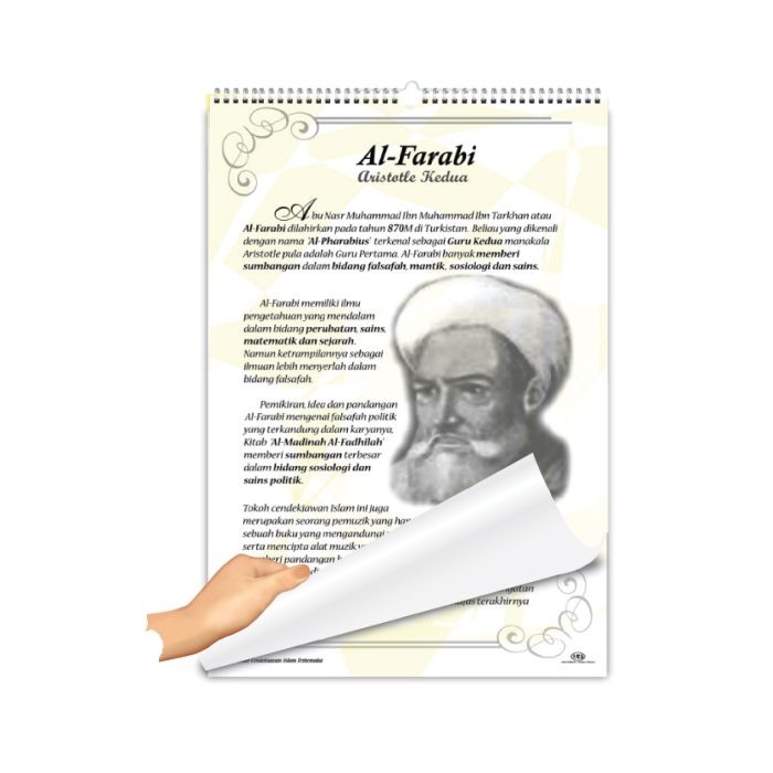 <p style="font-size: 20px; margin-bottom: 0px; padding-top: 0px;">Carta Selak Tokoh Cendekiawan <br>Islam Terkemuka</p>