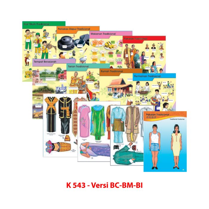 <p style="font-size: 20px; margin-bottom: 0px; padding-top: 0px;">Carta Bangsa Malaysia </p><p style="font-size: 20px; color: red; margin-bottom: 0px; padding-top: 0px;">马来西亚民族文化和传统</p> - Image 4