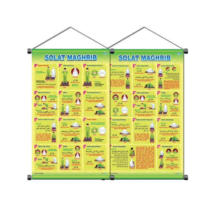 <p style="font-size: 20px; margin-bottom: 0px; padding-top: 0px;">Panduan Solat Maghrib (1) <br>Panduan Solat Maghrib (2)</p>