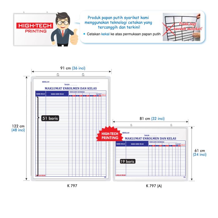 <p style="font-size: 20px; margin-bottom: 0px; padding-top: 0px;">Papan Maklumat Enrolmen dan Kelas</p>