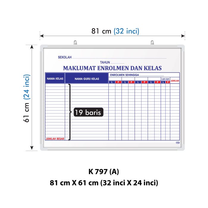 <p style="font-size: 20px; margin-bottom: 0px; padding-top: 0px;">Papan Maklumat Enrolmen dan Kelas</p> - Image 3