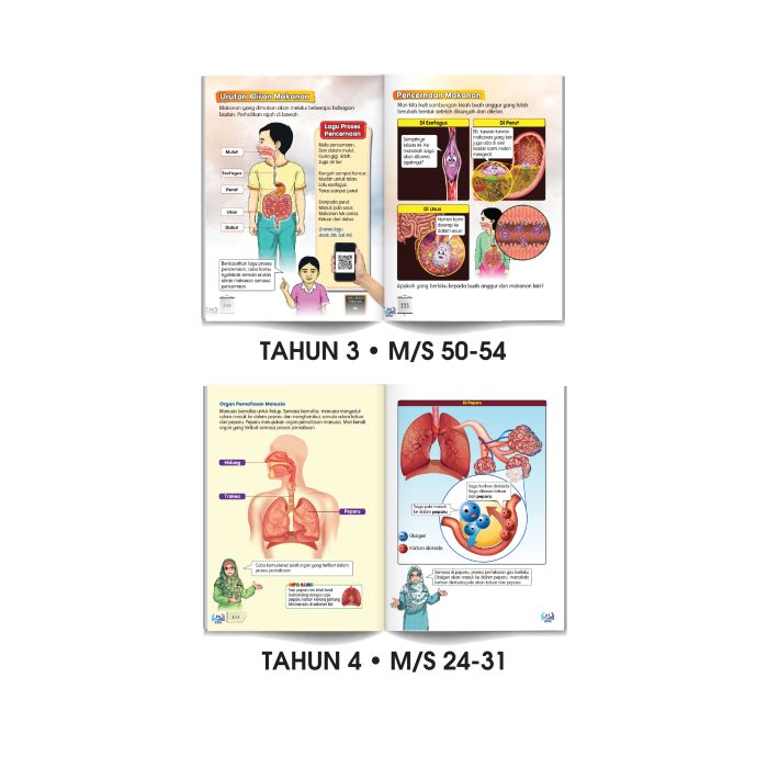 <p style="font-size: 20px; margin-bottom: 0px; padding-top: 0px;">Carta Selak KENALI & SAYANGI Badan Kita </p><p style="font-size: 20px; color: red; margin-bottom: 0px; padding-top: 0px;">认识身体, 爱护自己 </p><p></p><p style="font-size: 20px; margin-bottom: 0px; padding-top: 0px;">TOPIK 3: SISTEM BADAN MANUSIA</p> - Image 2
