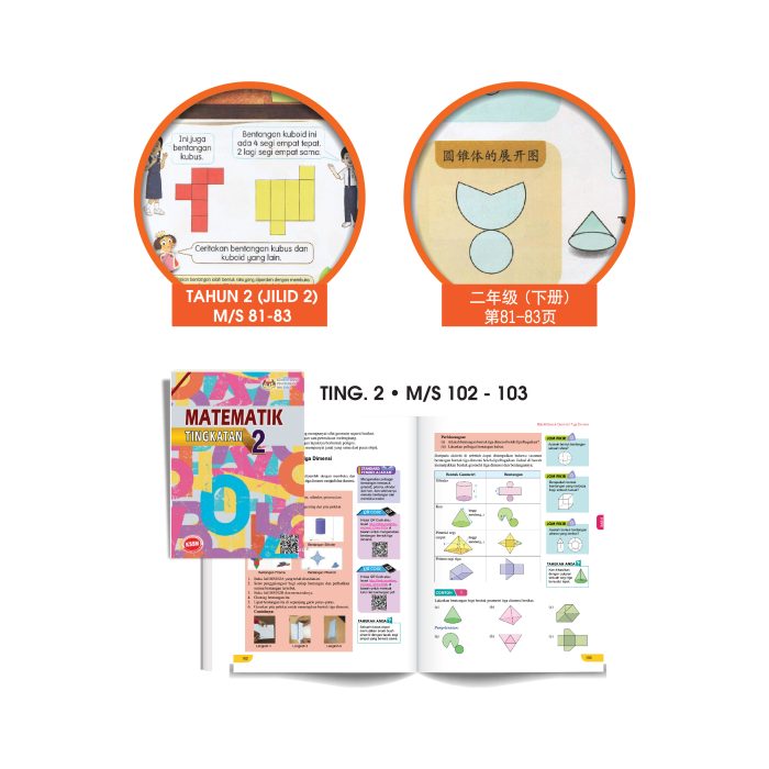 <p style="font-size: 20px; margin-bottom: 0px; padding-top: 0px;">Set Demo Bentuk 3D </p><p style="font-size: 20px; color: red; margin-bottom: 0px; padding-top: 0px;">3D 展开图</p> - Image 2