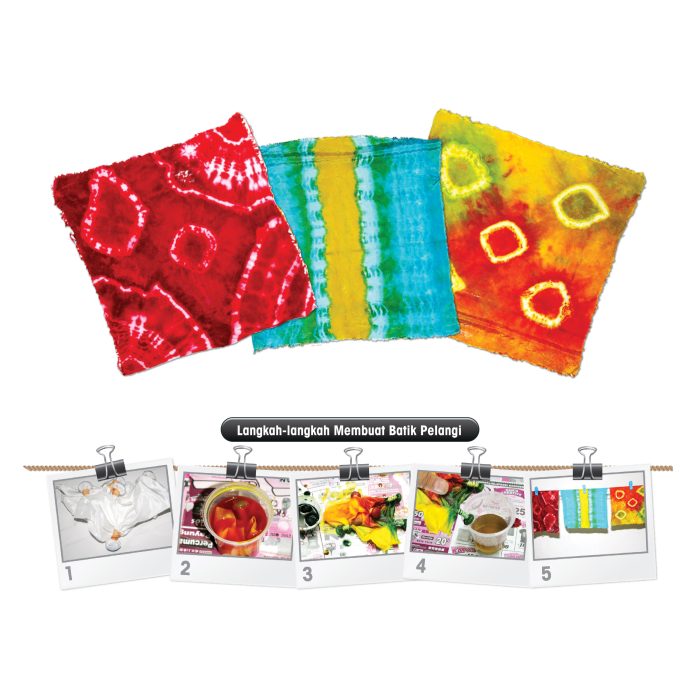 <p style="font-size: 20px; margin-bottom: 0px; padding-top: 0px;">Seni Kraf Batik Pelangi <br>(Teknik Ikatan dan Celupan) </p><p style="font-size: 20px; color: red; margin-bottom: 0px; padding-top: 0px;">扎染巴迪</p>