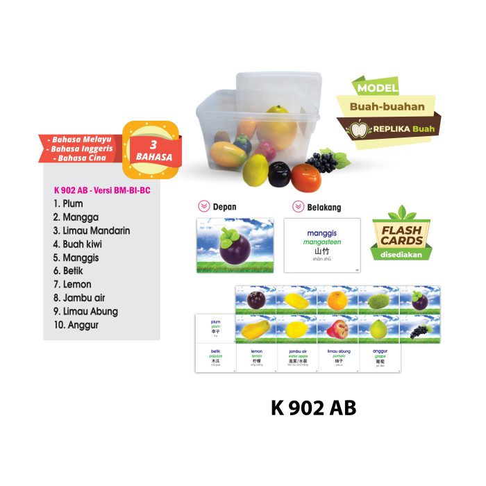 <p style="font-size: 20px; margin-bottom: 0px; padding-top: 0px;">Set Pembelajaran Interaktif <br>Buah-buahan</p> - Image 2