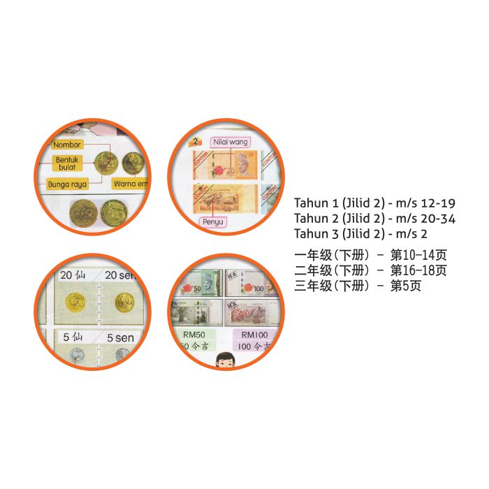 <p style="font-size: 20px; margin-bottom: 0px; padding-top: 0px;">Siri Model Wang Kertas & Duit Syiling Baharu </p><p style="font-size: 20px; color: red; margin-bottom: 0px; padding-top: 0px;">新纸币及硬币模型系列 </p><p></p><p style="font-size: 20px; margin-bottom: 0px; padding-top: 0px;">Kad Model Duit Syiling </p><p style="font-size: 20px; color: red; margin-bottom: 0px; padding-top: 0px;">硬币模型卡</p> - Image 2