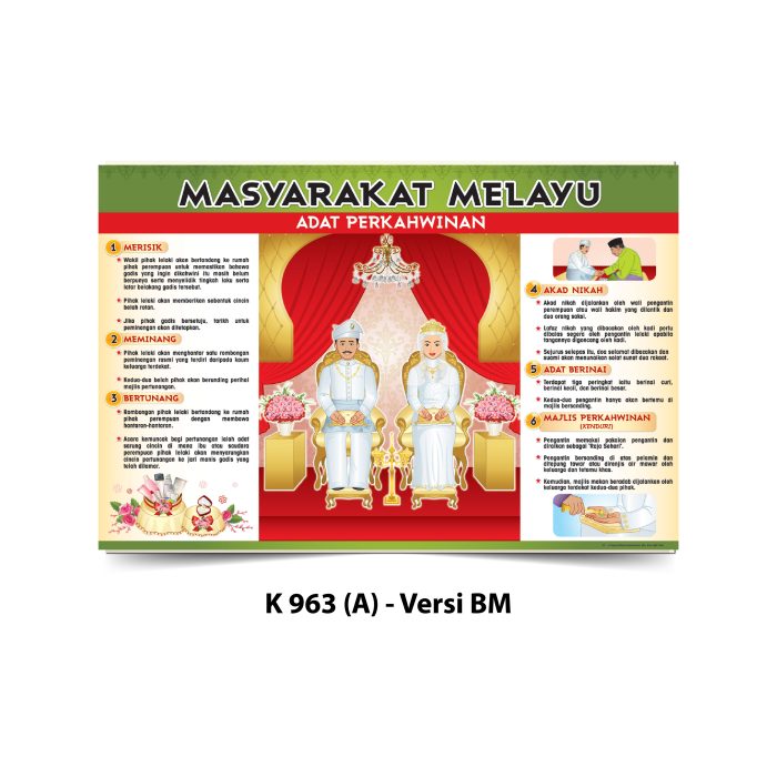 <p style="font-size: 20px; margin-bottom: 0px; padding-top: 0px;">Carta Adat Resam Warisan Kita </p><p style="font-size: 20px; color: red; margin-bottom: 0px; padding-top: 0px;">我们的传统习俗</p> - Image 3