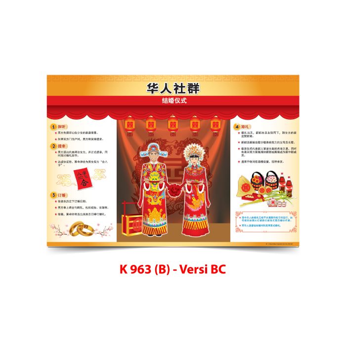 <p style="font-size: 20px; margin-bottom: 0px; padding-top: 0px;">Carta Adat Resam Warisan Kita </p><p style="font-size: 20px; color: red; margin-bottom: 0px; padding-top: 0px;">我们的传统习俗</p> - Image 4