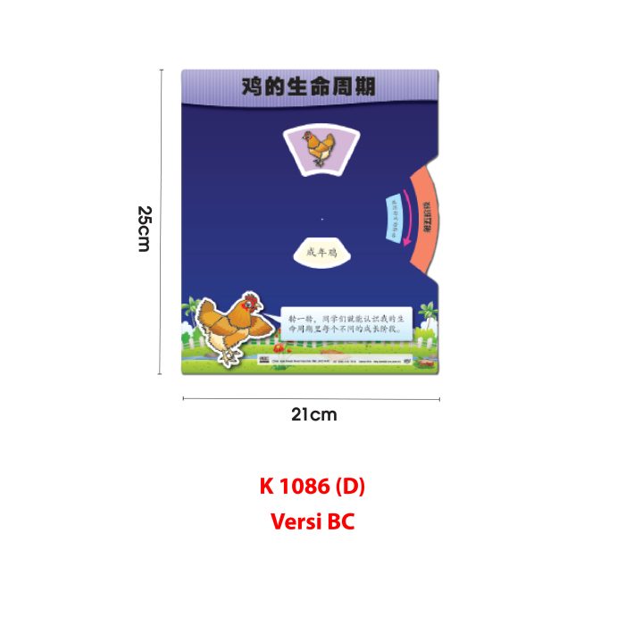 <p style="font-size: 20px; margin-bottom: 0px; padding-top: 0px;">Kad Roda Kitaran Hidup </p><p style="font-size: 20px; color: red; margin-bottom: 0px; padding-top: 0px;">生命周期转轮学习卡</p> - Image 10