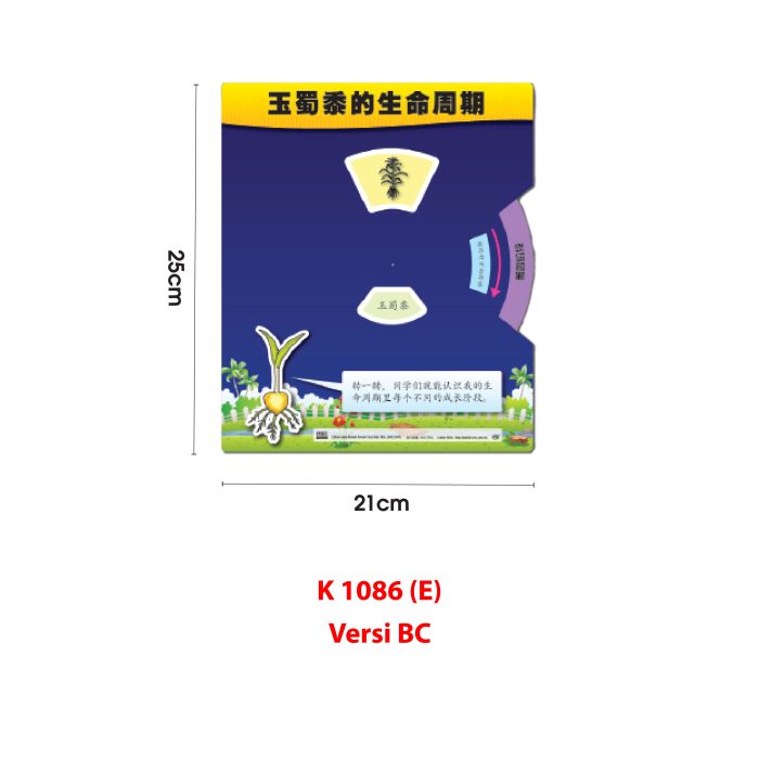 <p style="font-size: 20px; margin-bottom: 0px; padding-top: 0px;">Kad Roda Kitaran Hidup </p><p style="font-size: 20px; color: red; margin-bottom: 0px; padding-top: 0px;">生命周期转轮学习卡</p> - Image 12