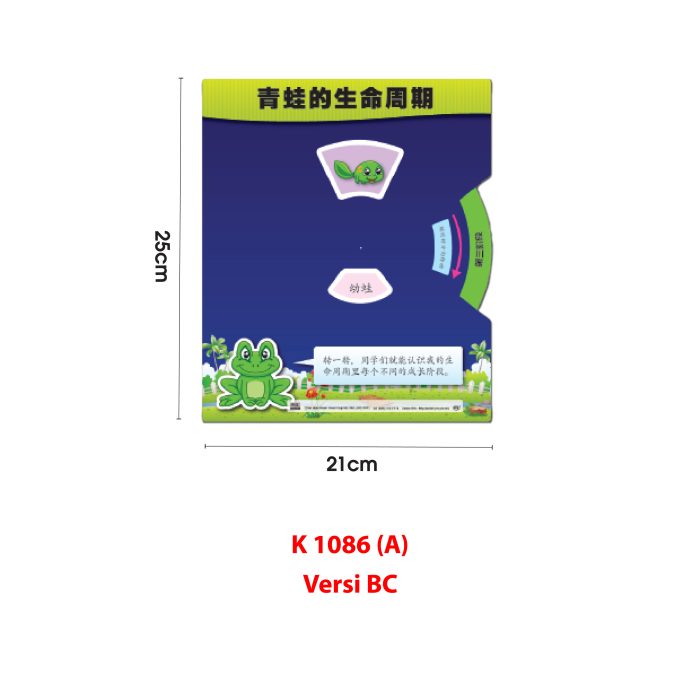 <p style="font-size: 20px; margin-bottom: 0px; padding-top: 0px;">Kad Roda Kitaran Hidup </p><p style="font-size: 20px; color: red; margin-bottom: 0px; padding-top: 0px;">生命周期转轮学习卡</p> - Image 4