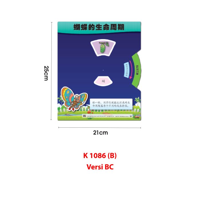 <p style="font-size: 20px; margin-bottom: 0px; padding-top: 0px;">Kad Roda Kitaran Hidup </p><p style="font-size: 20px; color: red; margin-bottom: 0px; padding-top: 0px;">生命周期转轮学习卡</p> - Image 6