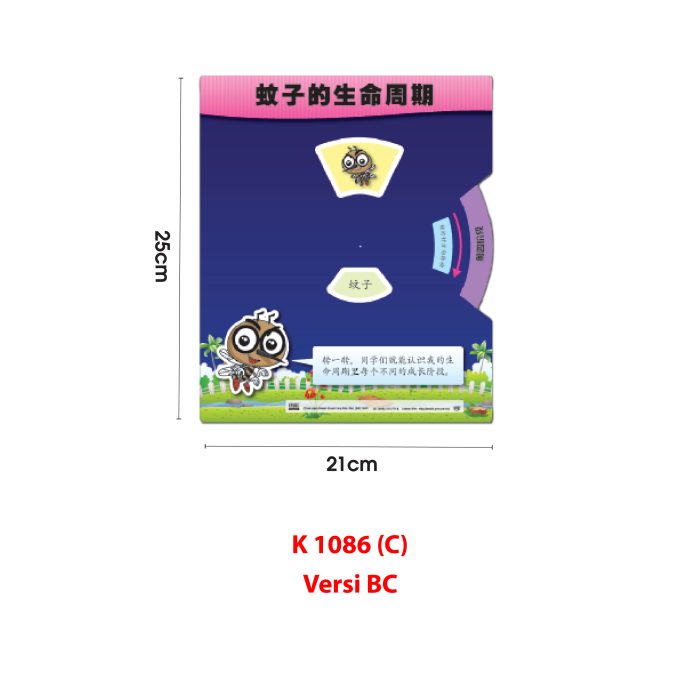 <p style="font-size: 20px; margin-bottom: 0px; padding-top: 0px;">Kad Roda Kitaran Hidup </p><p style="font-size: 20px; color: red; margin-bottom: 0px; padding-top: 0px;">生命周期转轮学习卡</p> - Image 8