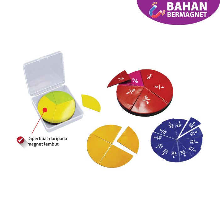 <p style="font-size: 20px; margin-bottom: 0px; padding-top: 0px;">Set Pecahan Bulatan </p><p style="font-size: 20px; color: red; margin-bottom: 0px; padding-top: 0px;">圆形分数片</p>