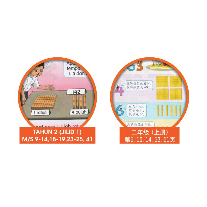 <p style="font-size: 20px; margin-bottom: 0px; padding-top: 0px;">Set Blok Nilai Tempat & Nilai Digit </p><p style="font-size: 20px; color: red; margin-bottom: 0px; padding-top: 0px;">数位与数值积木组套</p> - Image 2