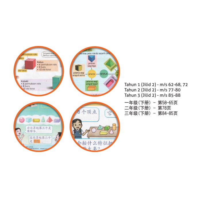 <p style="font-size: 20px; margin-bottom: 0px; padding-top: 0px;">Model Geometri </p><p style="font-size: 20px; color: red; margin-bottom: 0px; padding-top: 0px;">立体模型</p> - Image 2