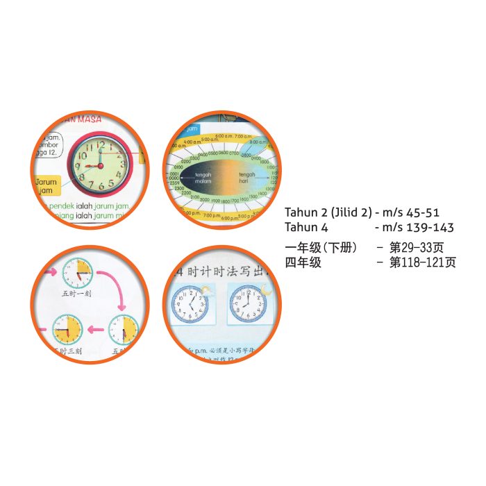 <p style="font-size: 20px; margin-bottom: 0px; padding-top: 0px;">Jam Demo - Siang / Malam </p><p style="font-size: 20px; color: red; margin-bottom: 0px; padding-top: 0px;">时钟模型 - 早上 / 晚上</p> - Image 3